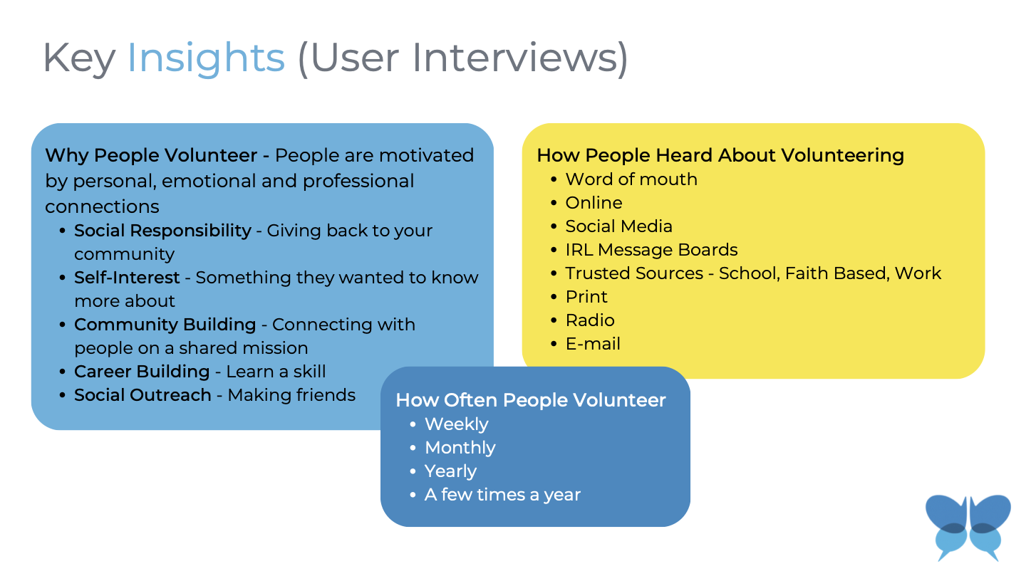 Key Insights Survey